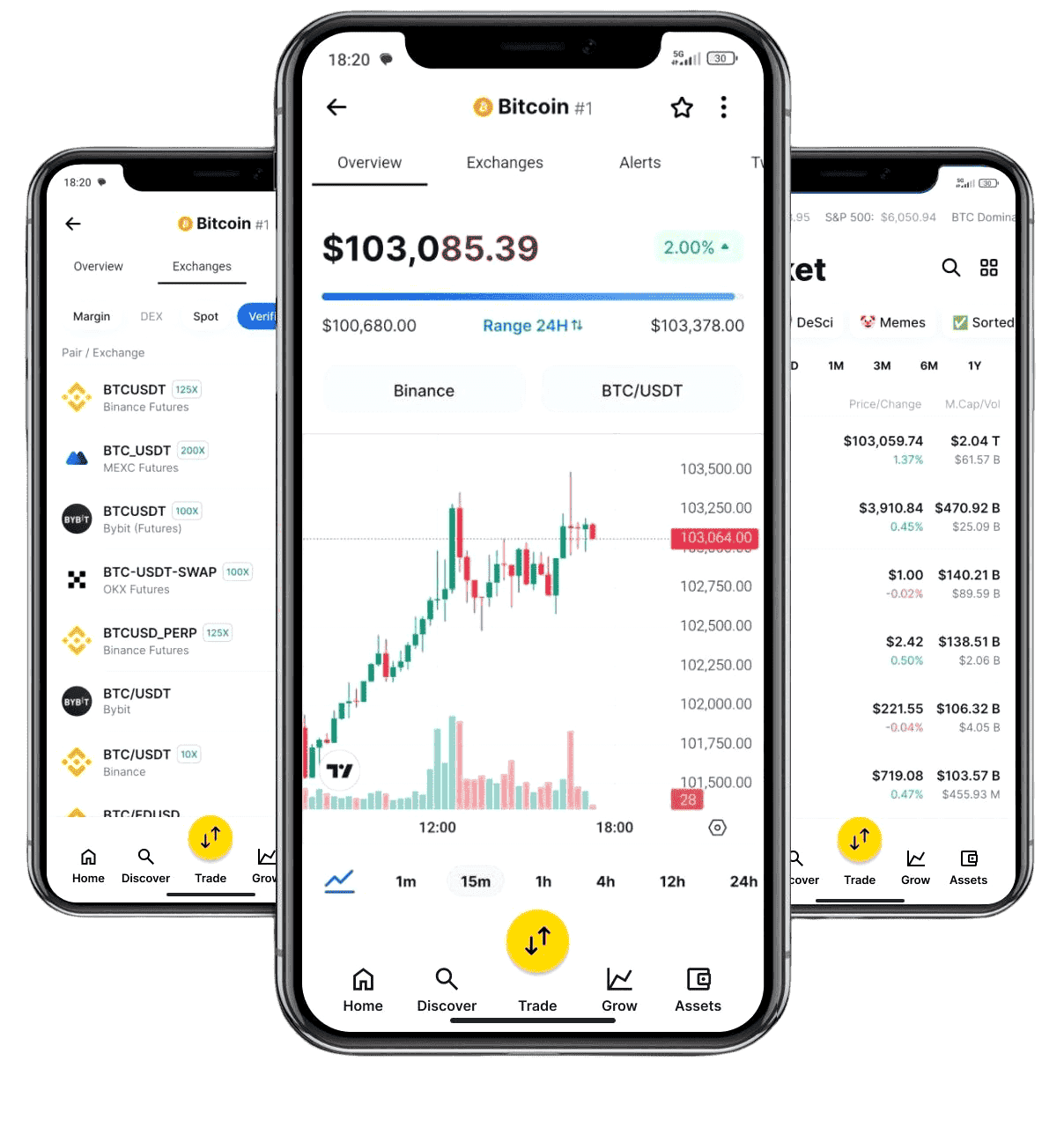 Sensor Lasix Neo AI oplossingen financiën